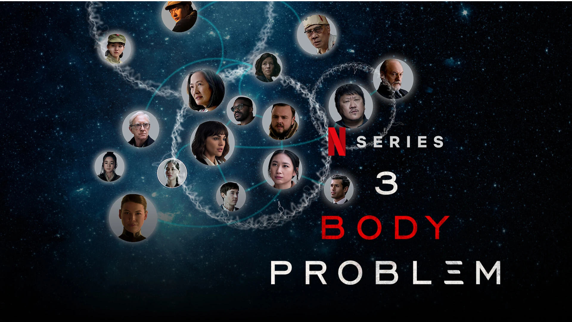 3 Body Problem Season 2